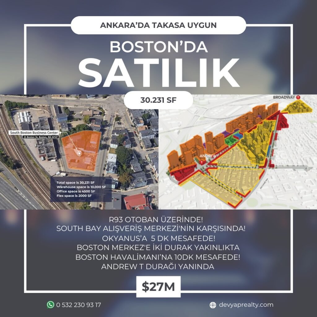 White Minimalist Real Estate Instagram Post – 2