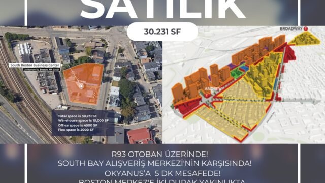 White Minimalist Real Estate Instagram Post – 2